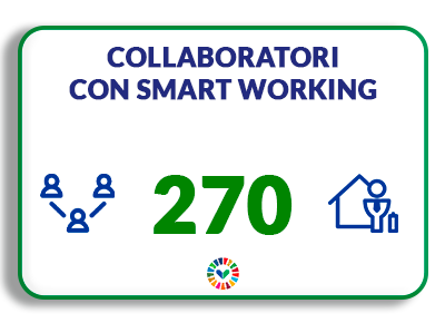 collaboratori - slider - smart working